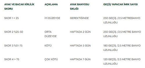 Image: http://hayvancilikakademisi.com/cdn/dosyalar/Ekran-Alıntısı1.jpg