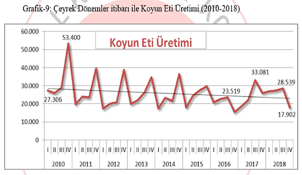 Image: http://hayvancilikakademisi.com/cdn/dosyalar/br5.JPG