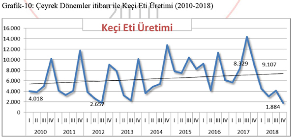 Image: http://hayvancilikakademisi.com/cdn/dosyalar/br6.JPG