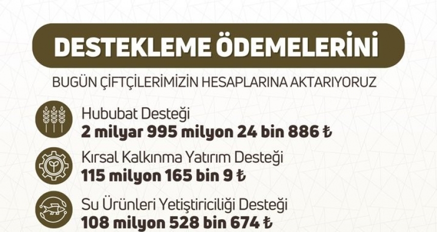 Tarım ve Orman Bakanlığından 3 milyar 218 milyon 718 bin TL tarımsal destekleme ödemesi